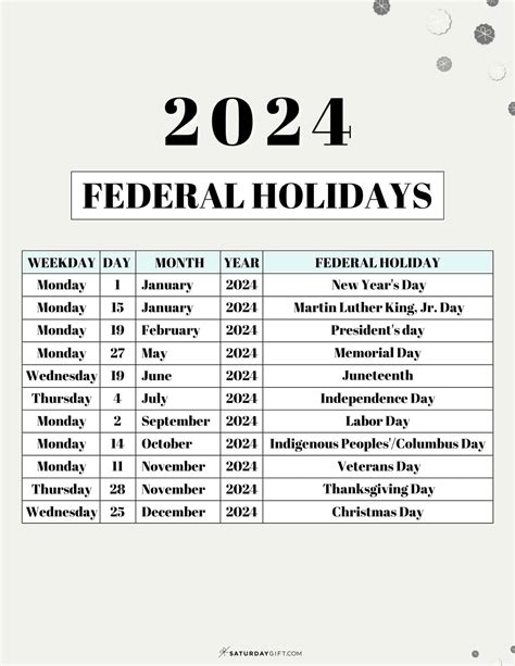 upcoming market holidays